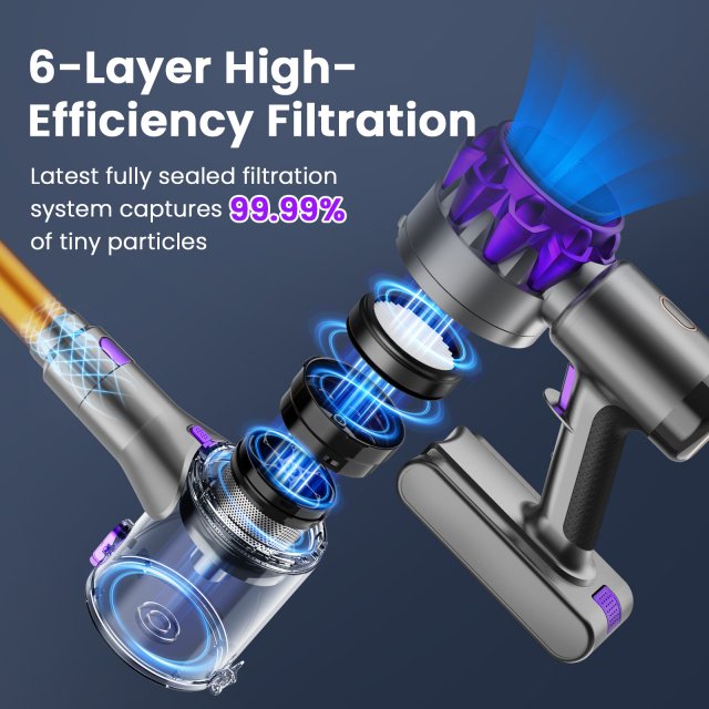 Cordless Stick Vacuum Cleaner with 30kPa Suction, LED Display & 55 Min Run - Image 5