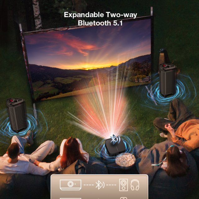 1080P LCD Home Projector with 120" Screen, WiFi 5G, Bluetooth, Auto Keystone - Image 4