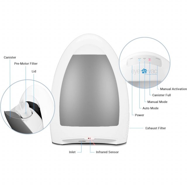 Automatic Infrared Vacuum Dustpan for Pet Hair, Dirt & Kitchen Cleanup - Image 6
