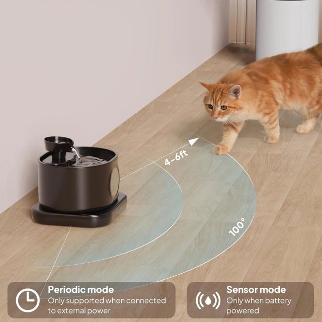 95oz Cordless Cat Water Fountain – Battery Powered & Ultra-Quiet Pet Feeder - Image 5