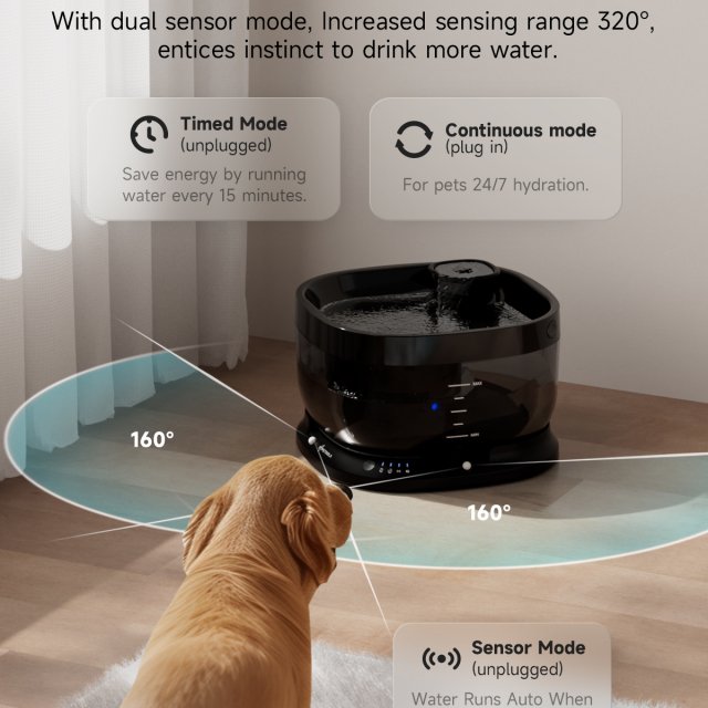 7L Wireless Smart Pet Water Fountain with Motion Sensor – Indoor/Outdoor Use - Image 4