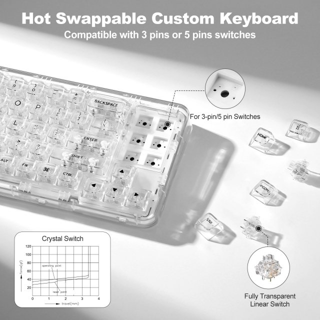Wireless Transparent RGB Mechanical Keyboard - Image 4