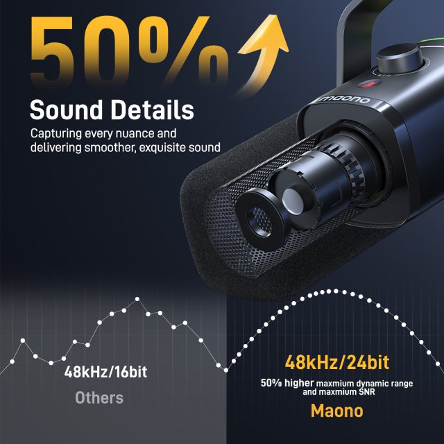 Dynamic USB-C & XLR Gaming Microphone with RGB and Noise Reduction - Image 3