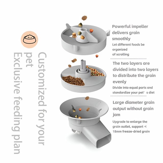 5L Smart WiFi Automatic Pet Feeder with Camera for Cats and Dogs - Image 3