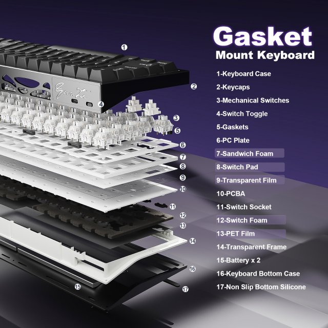 Black Aluminum Wireless Mechanical Gaming Keyboard – Hot-Swap RGB - Image 5