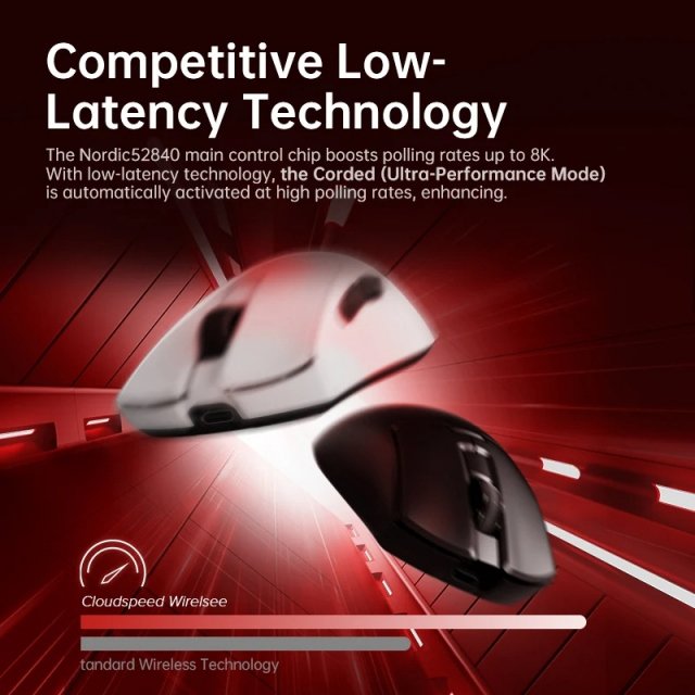 Ultra Lightweight Wireless Gaming Mouse 8KHz - Image 4