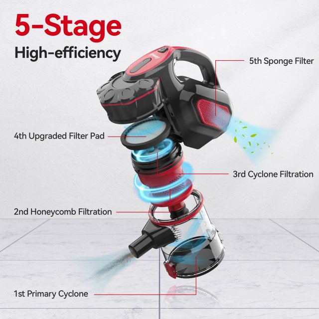 18000Pa Corded Vacuum Cleaner 600W Strong Suction with 22ft Cord for Home Cleaning - Image 6
