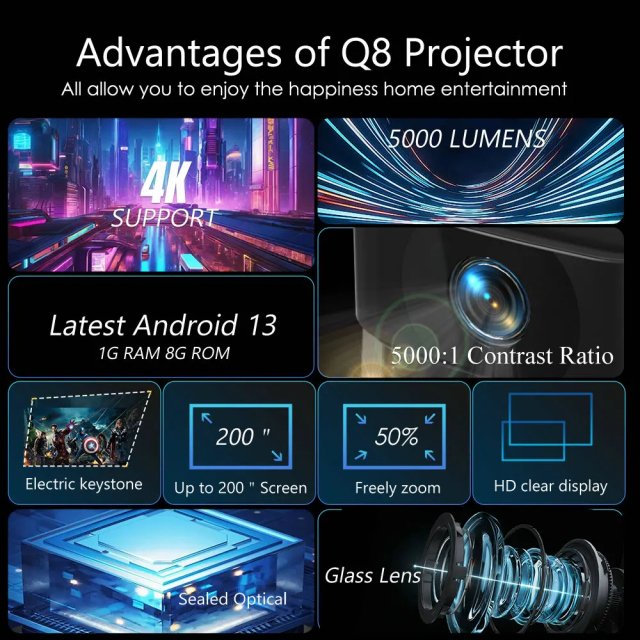 Portable 4K HD WiFi LED Home Theater Projector with Android 13 - Image 9