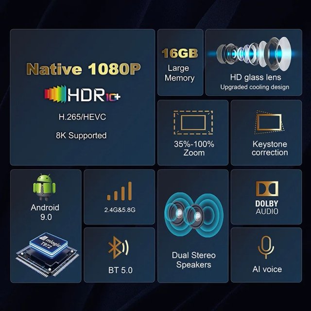 Portable 4K 8K Full HD Projector with WiFi, Bluetooth, and Android for Home Theater - Image 5
