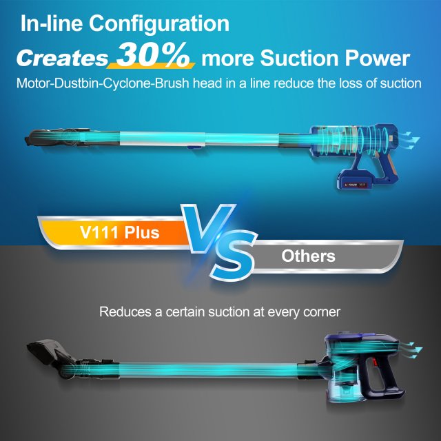 Powerful Cordless Stick Vacuum Cleaner - Image 5