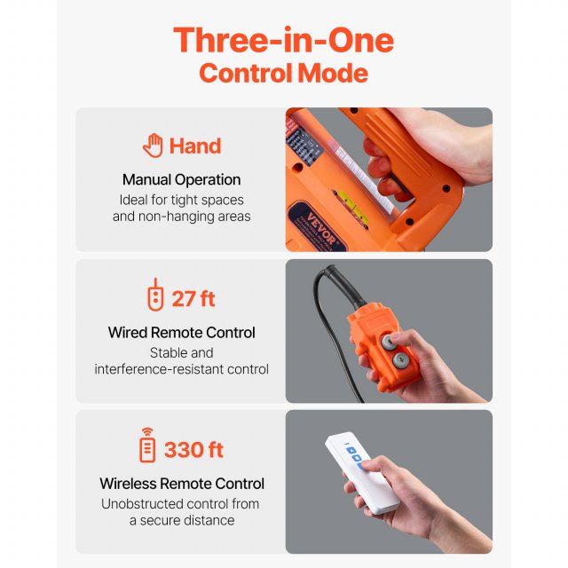 3-in-1 Electric Hoist Winch - Image 3