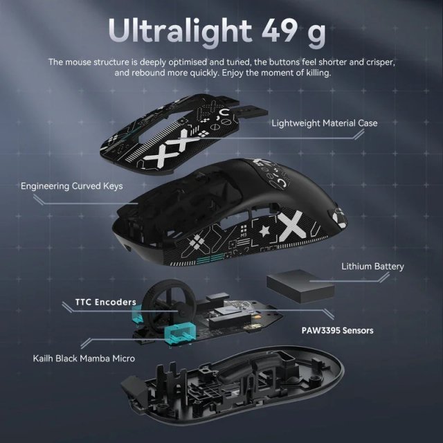 Superlight Tri-Mode Wireless Gaming Mouse with 26K DPI & Grip Tape - Image 5