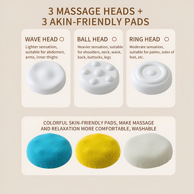 Handheld Body Shaping Massager with 3 Heads & Multi-Speed Vibration Therapy - Image 6