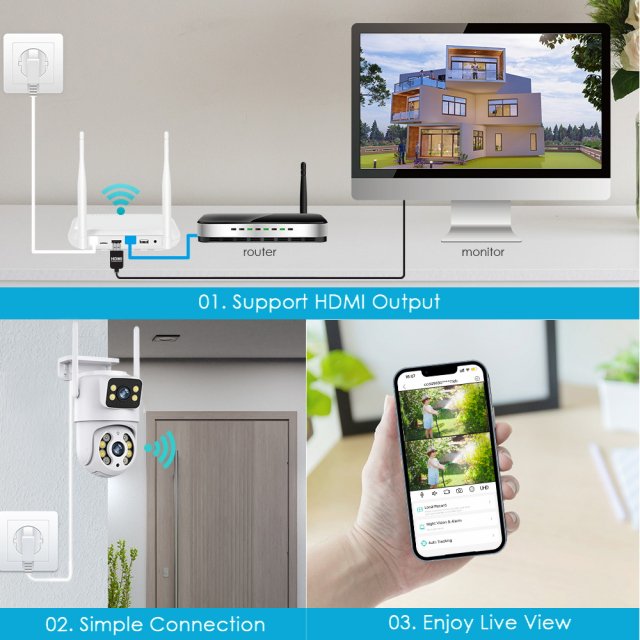 6MP Wireless CCTV Camera System with Dual-Lens and 8CH NVR Audio Kit - Image 3