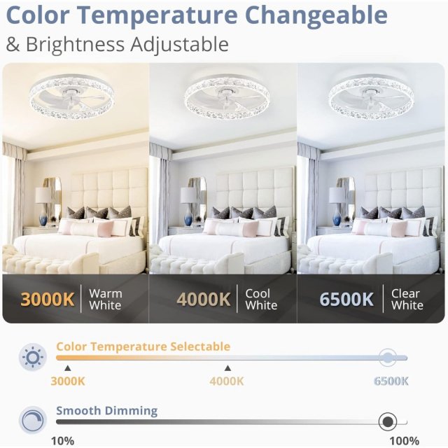 20" Flush Mount Ceiling Fan with Dimmable Light, Remote & App Control - Image 3