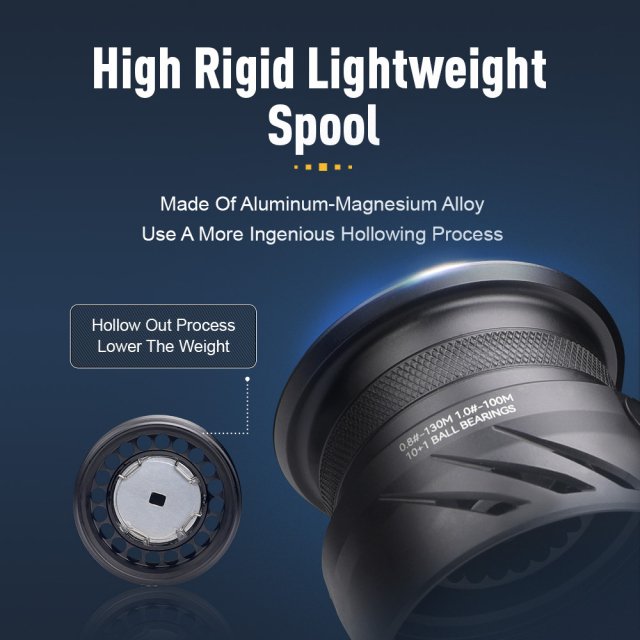 Ultra-Light Spinning Reel - Image 3