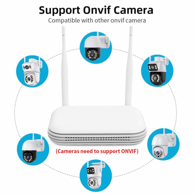6MP Wireless CCTV Camera System with Dual-Lens and 8CH NVR Audio Kit - Image 6
