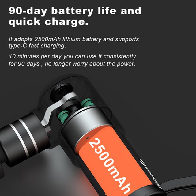 Mini Pocket Massage Gun for Deep Tissue Relief with 4 Speeds & Quiet Motor - Image 4