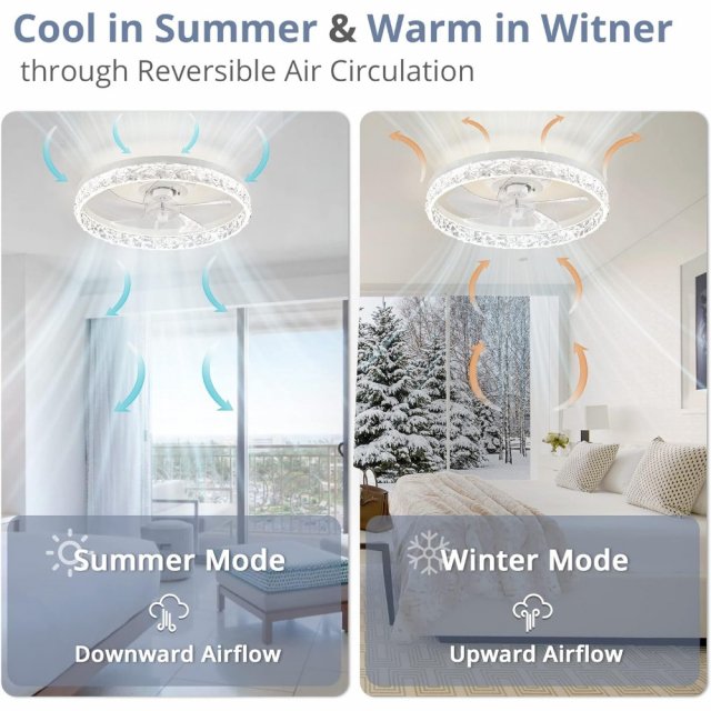 20" Flush Mount Ceiling Fan with Dimmable Light, Remote & App Control - Image 6