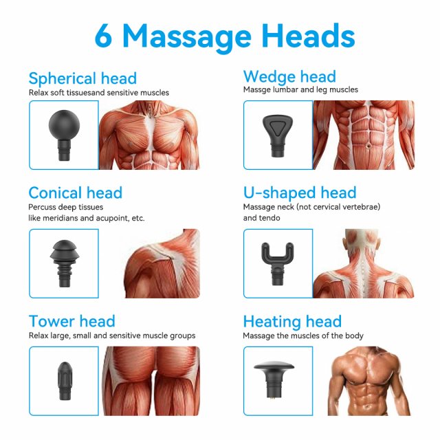 Portable Muscle Massage Gun with Adjustable Arm, 6 Heads & Hot Compress - Image 6