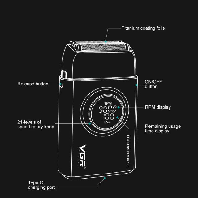 Electric Foil Shaver for Men – Rechargeable Beard Trimmer with Digital Display - Image 3