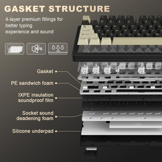 Wireless Hot Swappable TKL Mechanical Gaming Keyboard 87-Key RGB Backlit - Image 6