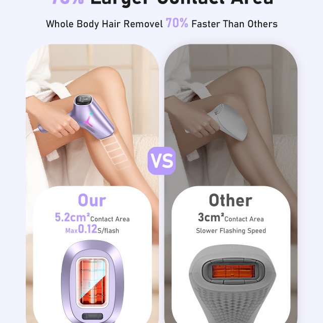 IPL Laser Hair Removal Device - Image 4
