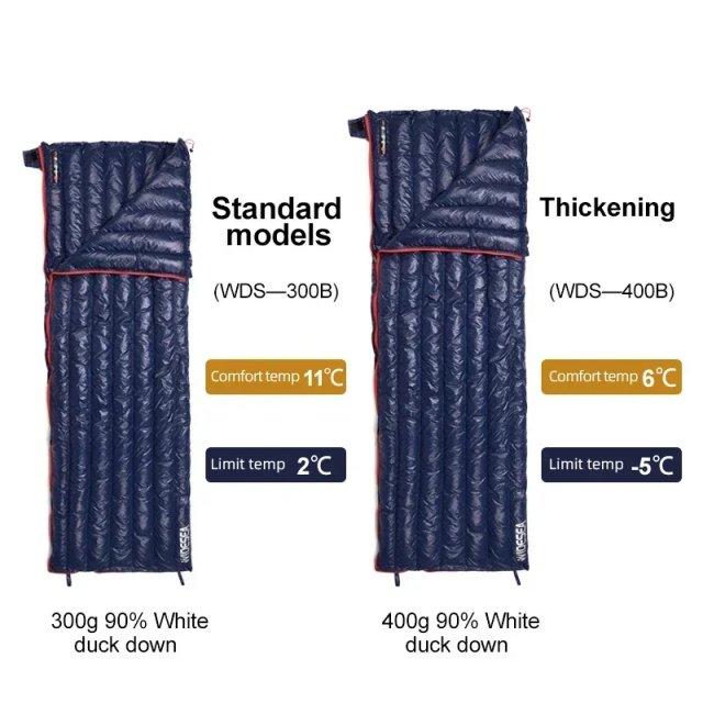 Ultralight Waterproof Down Sleeping Bag for Camping, Hiking & Travel - Image 5