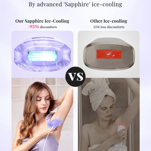 IPL Laser Hair Removal Device - Image 4