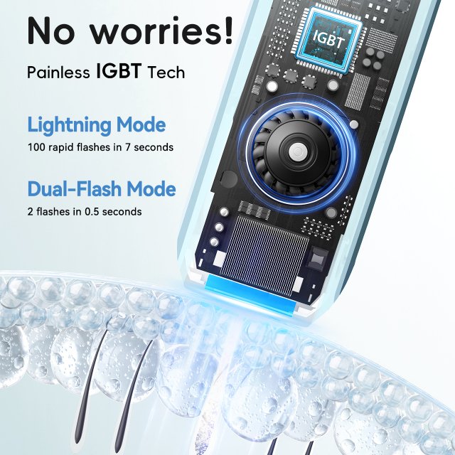 Painless Whole Body Epilator for Home Use - Image 3
