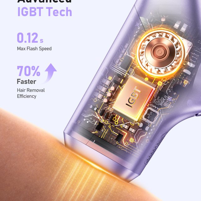 IPL Laser Hair Removal Device - Image 3