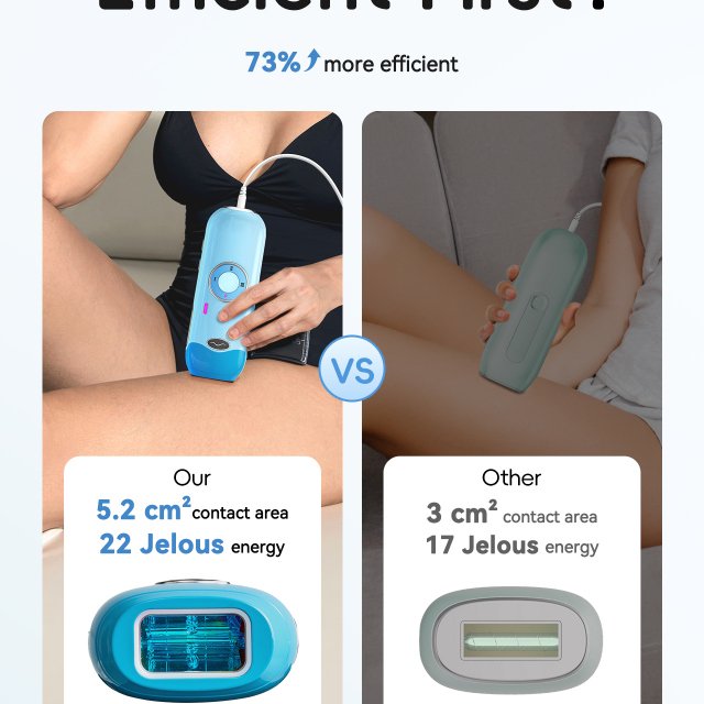 Painless Whole Body Epilator for Home Use - Image 4