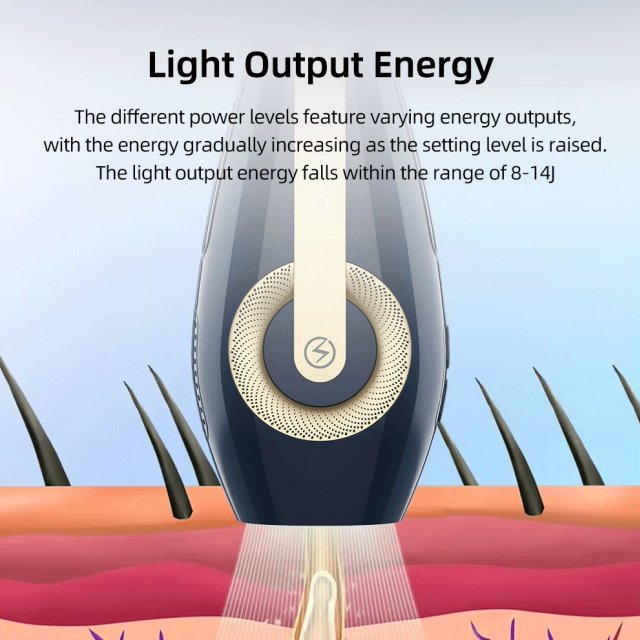 IPL Laser Hair Removal Device for Face, Body & Bikini – Portable & Painless - Image 3