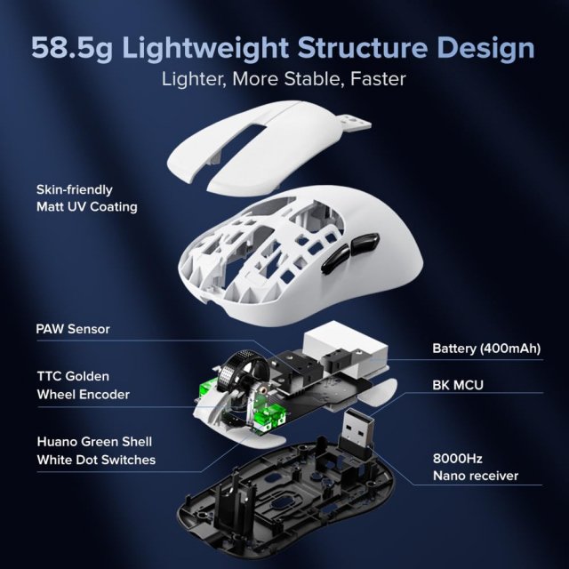 Wireless Ergonomic Gaming Mouse with 8K Polling, RGB Dock, 26000 DPI Sensor - Image 3
