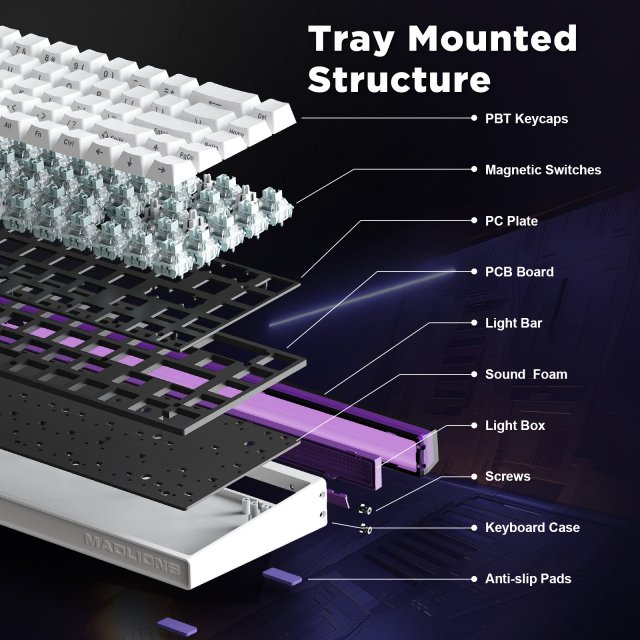 Rapid Trigger Magnetic 65% Gaming Keyboard with RGB and Hall Effect Switches - Image 4