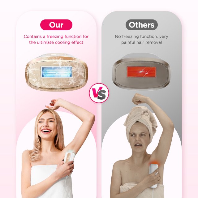 IPL Laser Hair Removal Device with Ice Cooling - Image 5