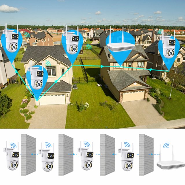 6MP Wireless CCTV Camera System with Dual-Lens and 8CH NVR Audio Kit - Image 4