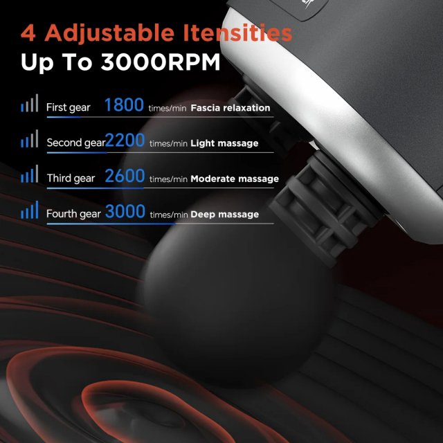 Dual Head Electric Massage Gun with Heat & 4 Speed Settings for Body Relief - Image 4
