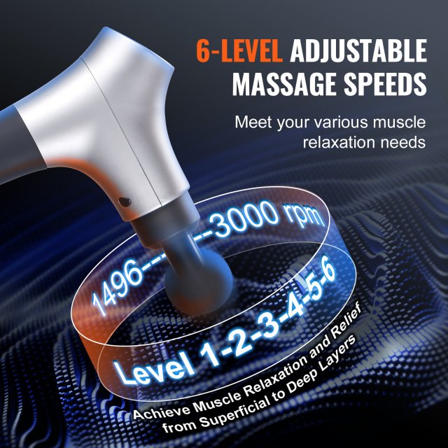 Deep Tissue Percussion Massage Gun – 6 Speed Levels, 4 Heads, 2500mAh Battery