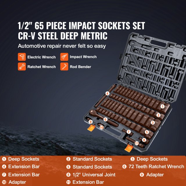 1/2" Drive Impact Socket Set – 6-Point Cr-V Steel, Easy-Read Markings, Heavy-Duty